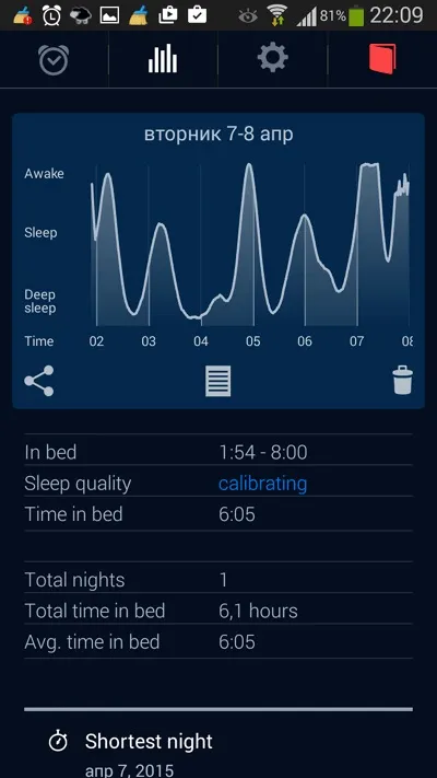 Путівник по додатках android для контролю сну, частина 1 sleep as android, sleep cycle alarm (cycle) Путівник по додатках android для контролю сну, частина 1 sleep as android, sleep cycle alarm