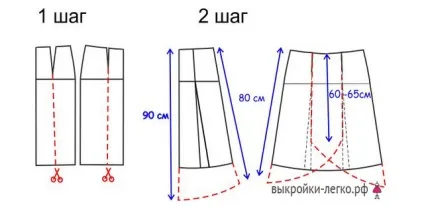 Прості літні спідниці викрійки з описом (викрійки) Прості літні спідниці викрійки з описом