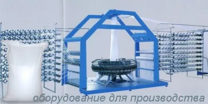 Виробництво поліпропіленових мішків бізнес-план, технологія і устаткування (поліпропіленових) Виробництво поліпропіленових мішків бізнес-план, технологія і устаткування