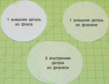 Прокладки для грудей своїми руками (для годуючих мам) (грудей) Прокладки для грудей своїми руками (для годуючих мам)