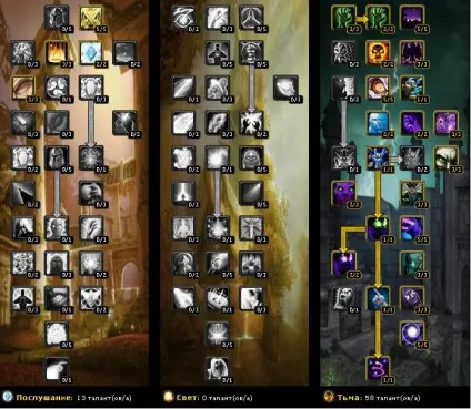 Pve гайд шп 3