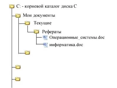 Реальний масштаб часу