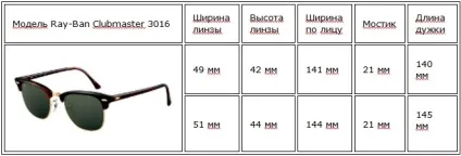 Розміри окулярів і оправ - як визначити розмір очок ray ban (очок) Розміри окулярів і оправ - як визначити розмір очок ray ban