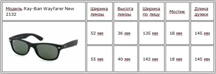 Розміри окулярів і оправ - як визначити розмір очок ray ban (очок) Розміри окулярів і оправ - як визначити розмір очок ray ban