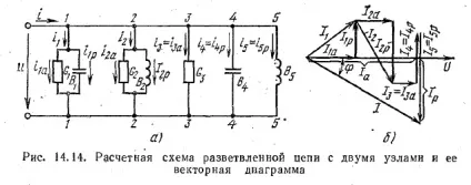 Розрахунок ланцюгів з паралельним з'єднанням гілок, електрикам (метод векторних діаграм) Розрахунок ланцюгів з паралельним з'єднанням гілок, електрикам