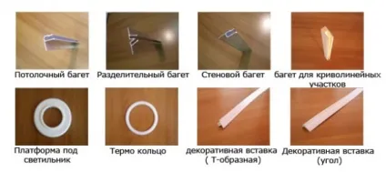 Матеріали для натяжних стель