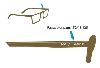 Розміри окулярів і оправ - як визначити розмір очок ray ban (розмір очок Ray-Ban) Розміри окулярів і оправ - як визначити розмір очок ray ban