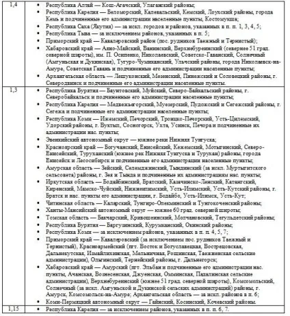Районний коефіцієнт по регіонамУкаіни в 2017 році таблиця, від чого він залежить, правила його (коефіцієнт) Районний коефіцієнт по регіонамУкаіни в 2017 році таблиця, від чого він залежить, правила його