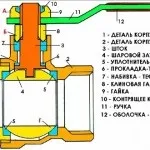 Ремонт вентиля, сантехскріпт