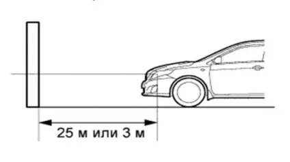 Регулювання фар на тойоті королле підготовка і настройка оптики (настройка) Регулювання фар на тойоті королле підготовка і настройка оптики