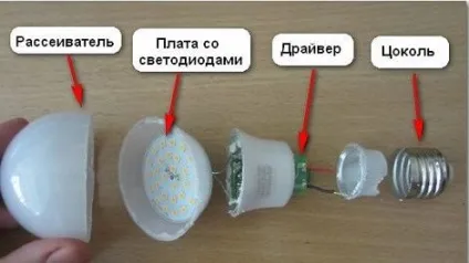 Ремонт світлодіодних світильників своїми руками (світлодіодних) Ремонт світлодіодних світильників своїми руками
