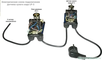 Реле тиску для гідроакумулятора секрети установки і настройки (настройки) Реле тиску для гідроакумулятора секрети установки і настройки
