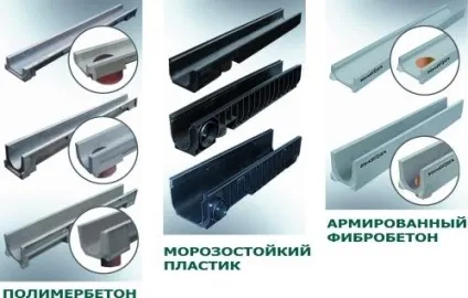Решітка для ливневки як вибрати і встановити каналізація - просто (каналізація) Решітка для ливневки як вибрати і встановити каналізація - просто
