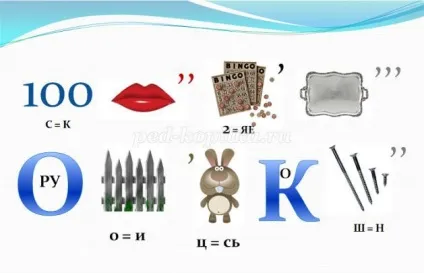Ребуси для учнів 3-4 класів з відповідями (учнів) Ребуси для учнів 3-4 класів з відповідями