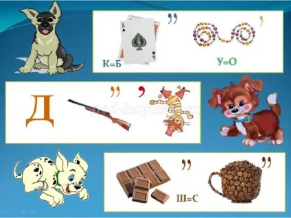 Ребуси для учнів 3-4 класів з відповідями (класів) Ребуси для учнів 3-4 класів з відповідями