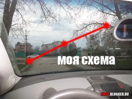 Регулювання форсунок омивача, автоблог (Регулювання форсунок омивача) Регулювання форсунок омивача, автоблог