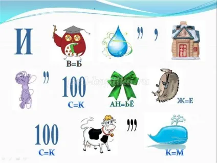 Ребуси для учнів 3-4 класів з відповідями ( «Вона гуляє двору) Ребуси для учнів 3-4 класів з відповідями