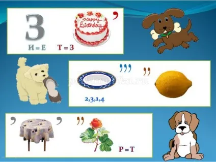 Ребуси для учнів 3-4 класів з відповідями (класів) Ребуси для учнів 3-4 класів з відповідями