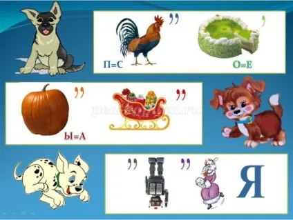 Ребуси для учнів 3-4 класів з відповідями (класів) Ребуси для учнів 3-4 класів з відповідями