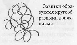 малюємо зачіску