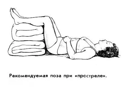Різкий біль в попереку (праворуч або ліворуч) причини і її лікування (праворуч) Різкий біль в попереку (праворуч або ліворуч) причини і її лікування