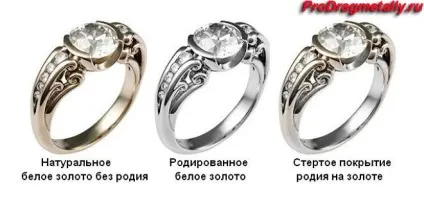 Родій в ювелірних виробах що це за метал, ціна родирование прикрас