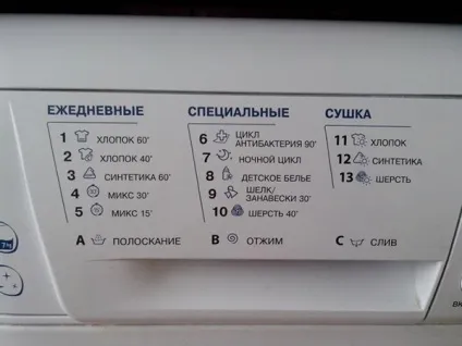 Режим швидкого прання як працює і як позначається (позначається) Режим швидкого прання як працює і як позначається