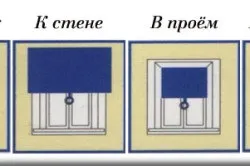 Рулонні штори своїми руками способи виготовлення (фото і відео) (штори) Рулонні штори своїми руками способи виготовлення (фото і відео)