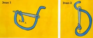 Ручні декоративні шви, каракулі (декоративні) Ручні декоративні шви, каракулі