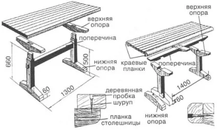 Садовий стіл своїми руками варіанти виготовлення