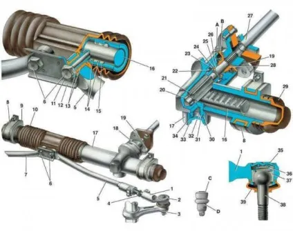 Рульова рейка ваз 2110 регулювання і ремонт (ремонт) Рульова рейка ваз 2110 регулювання і ремонт