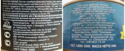 Вибираємо консерви правильно
