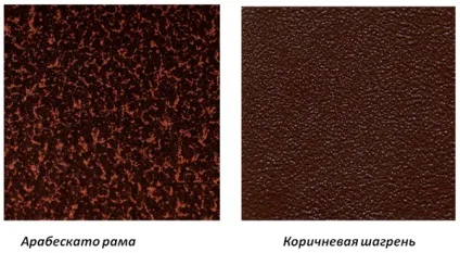 Вибираємо навіс для автомобіля