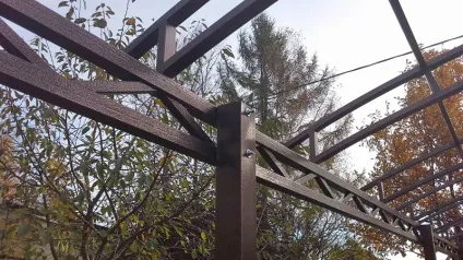Вибираємо навіс для автомобіля