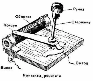 Саморобний реостат напруження (радіостанції) Саморобний реостат напруження