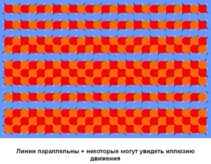 Найцікавіші оптичні ілюзії ламають мозок (краще) - джерело гарного настрою (оптична) Найцікавіші оптичні ілюзії ламають мозок (краще) - джерело гарного настрою