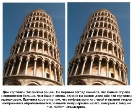 Найцікавіші оптичні ілюзії ламають мозок (краще) - джерело гарного настрою (точку) Найцікавіші оптичні ілюзії ламають мозок (краще) - джерело гарного настрою