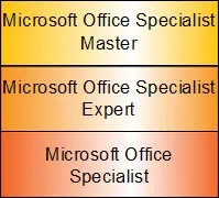 Сертифікація microsoft, центр сертифікації майкрософт