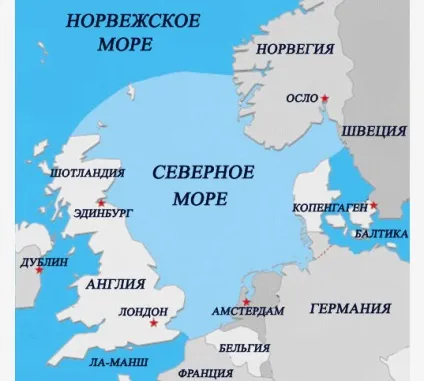 Північне море