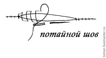 Шиємо мініатюрного ведмедика - ярмарок майстрів - ручна робота, handmade