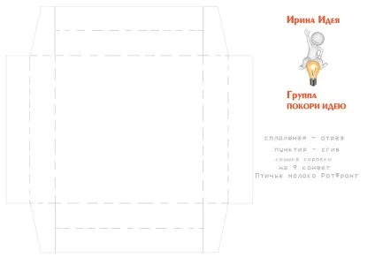 Шоколадні набори своїми руками (руками) Шоколадні набори своїми руками