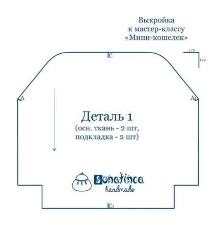 Шиємо симпатичний міні-гаманець з фермуаром - ярмарок майстрів - ручна робота, handmade (зшити сумку) Шиємо симпатичний міні-гаманець з фермуаром - ярмарок майстрів - ручна робота, handmade