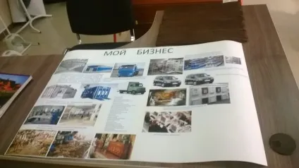 Система зростаючих продажів (побудова системи продажів) Система зростаючих продажів
