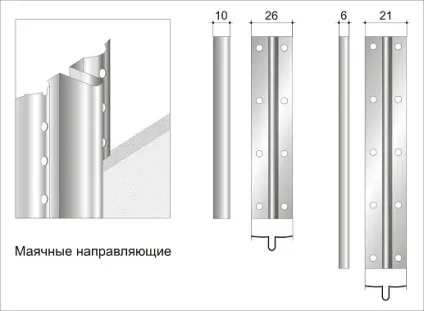 Штукатурка стін по маяках в Харкові (маяках) Штукатурка стін по маяках в Харкові