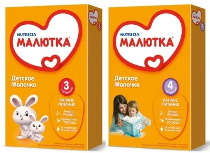Суміш малятко склад дитячого харчування від 0 до 6 місяців (з народження), таблиця (місяців) Суміш малятко склад дитячого харчування від 0 до 6 місяців (з народження), таблиця