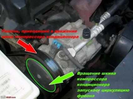 Скільки потужності у двигуна відбирає навісне обладнання (рульового) Скільки потужності у двигуна відбирає навісне обладнання