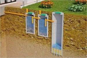 Сполучна шайба види і їх застосування, хороші поради (поради) Сполучна шайба види і їх застосування, хороші поради