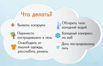 Сонячний удар симптоми і лікування (симптоми) Сонячний удар симптоми і лікування