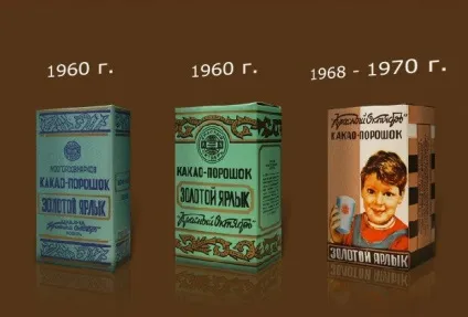 Радянські торгові марки