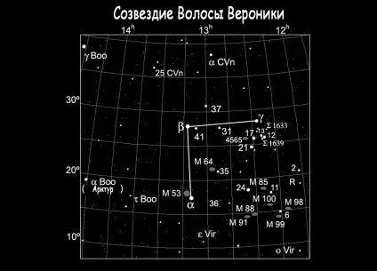 Сузір'я діва 2